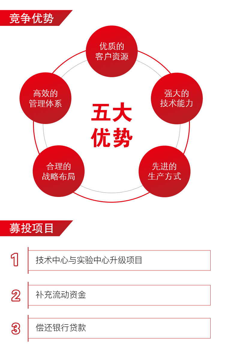 新泉股份-上市海报_05.jpg