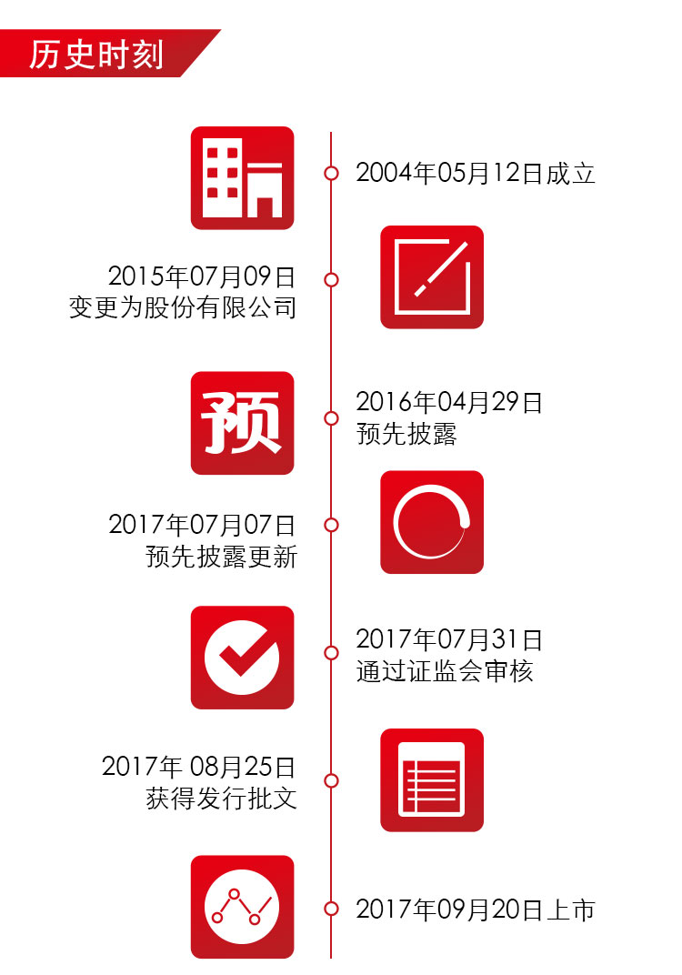恒银金融海报_05.jpg