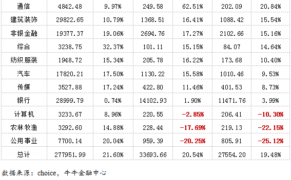 树的组成部分及图片_银行收入组成部分