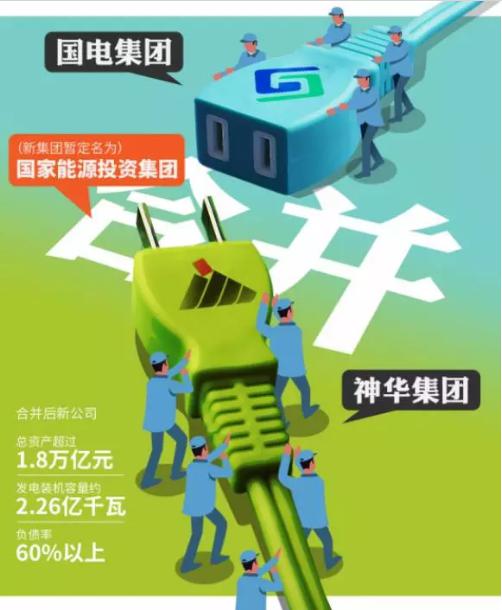 3.神华国电合并.jpg