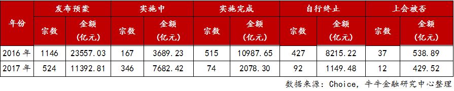 1. 总量数据.jpg