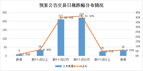 1527500820610034445.png 图片2.png