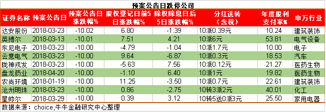 1527500857574015268.png 图片3.png