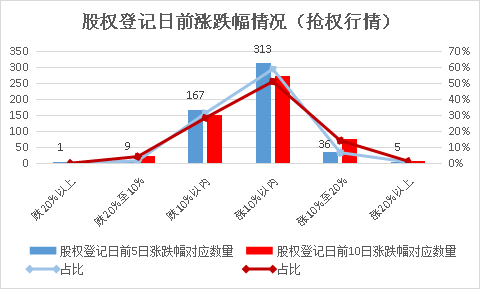 1527500887585057950.png 图片5.png