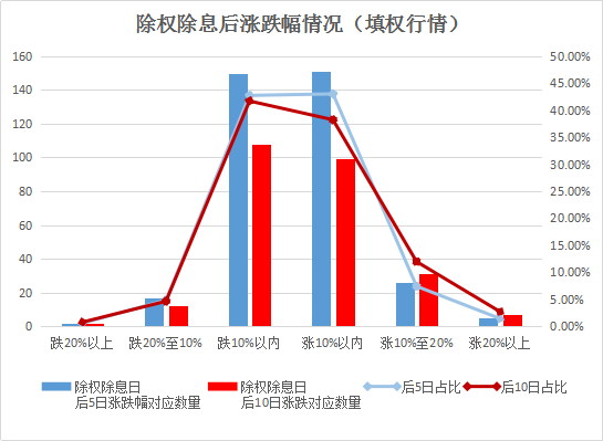 1527500912317092915.png 图片6.png