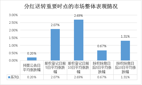 1527500934949087950.png 图片7.png