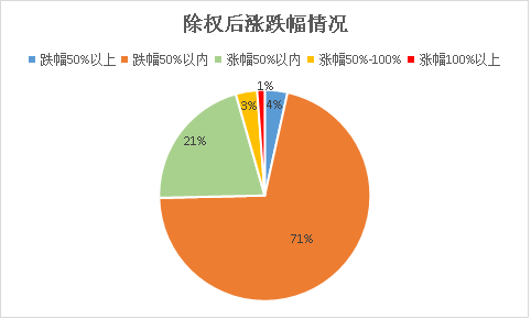 1527500957387019788.png 图片8.png