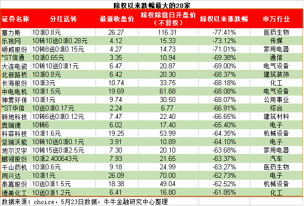 1527501001192055324.png 图片10.png