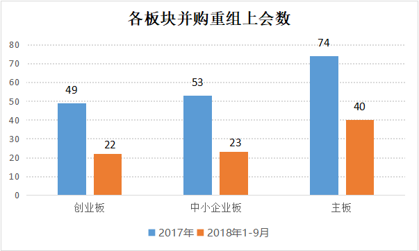 新建项目313.png
