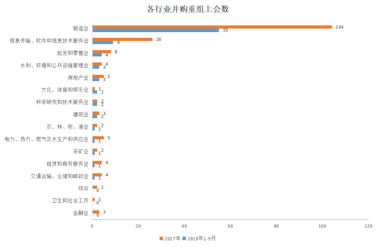 新建项目739.png
