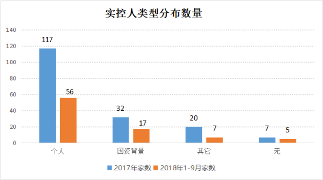 新建项目1347.png
