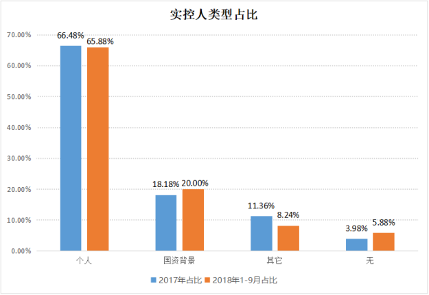 新建项目1368.png