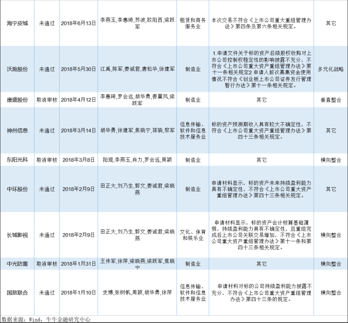 新建项目1731.png
