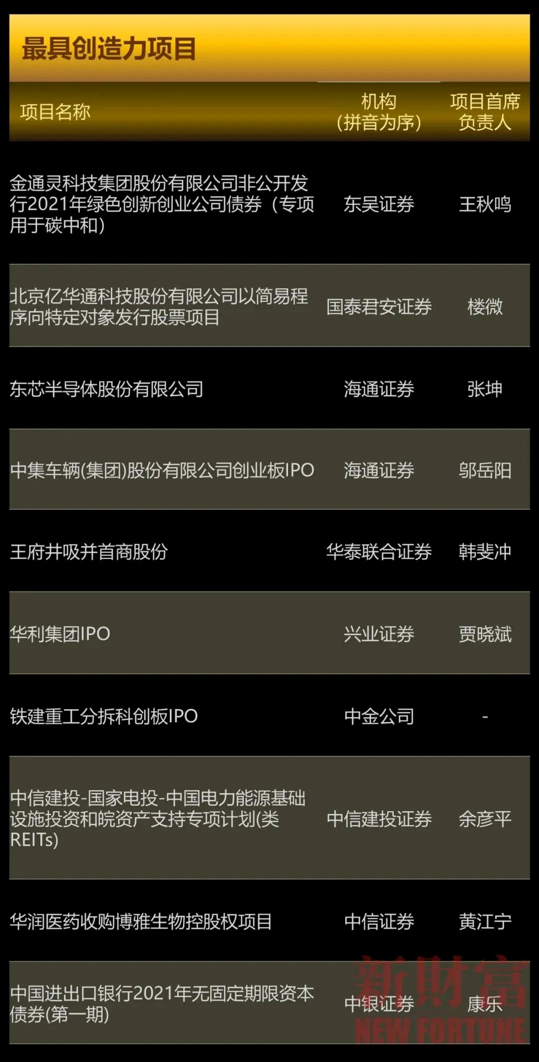 1648457115964094102.png image.png