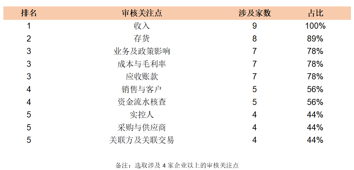 1701919772420013822.png image.png
