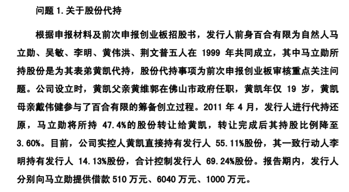 新年第一审2过1百合医疗被暂缓审议股份代持问题被上市委连环追问